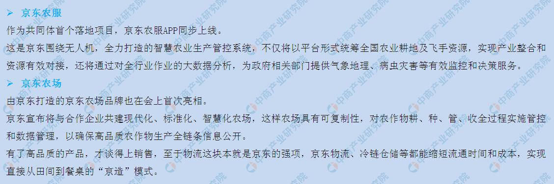 腾讯首个智慧农业项目亮相 智慧农业最全版政策 规模 布局 趋势