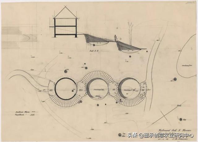 都市休闲农场案例：丹麦竟有神奇的“十六合院”