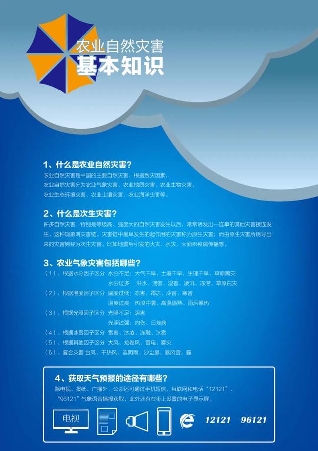 农业科普研学：农业自然灾害有哪些？遇到灾害怎么办？！