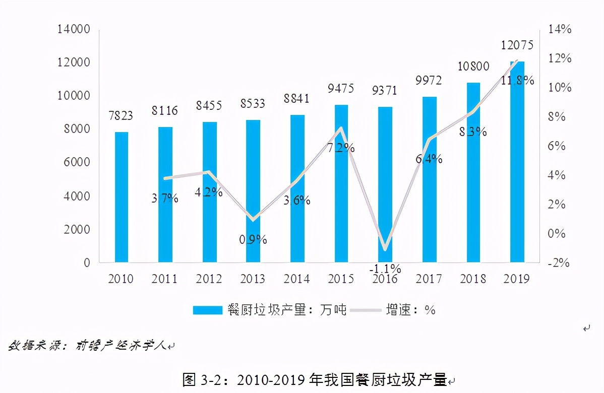 写好可行性研究报告的几个方面，生态健康养老示范基地可行性报告案例