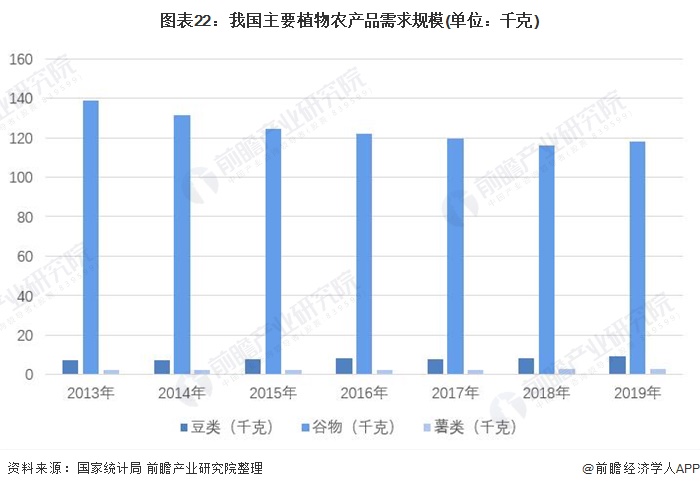 2021年中国智慧农业概貌：产业政策、企业及市场发展趋势