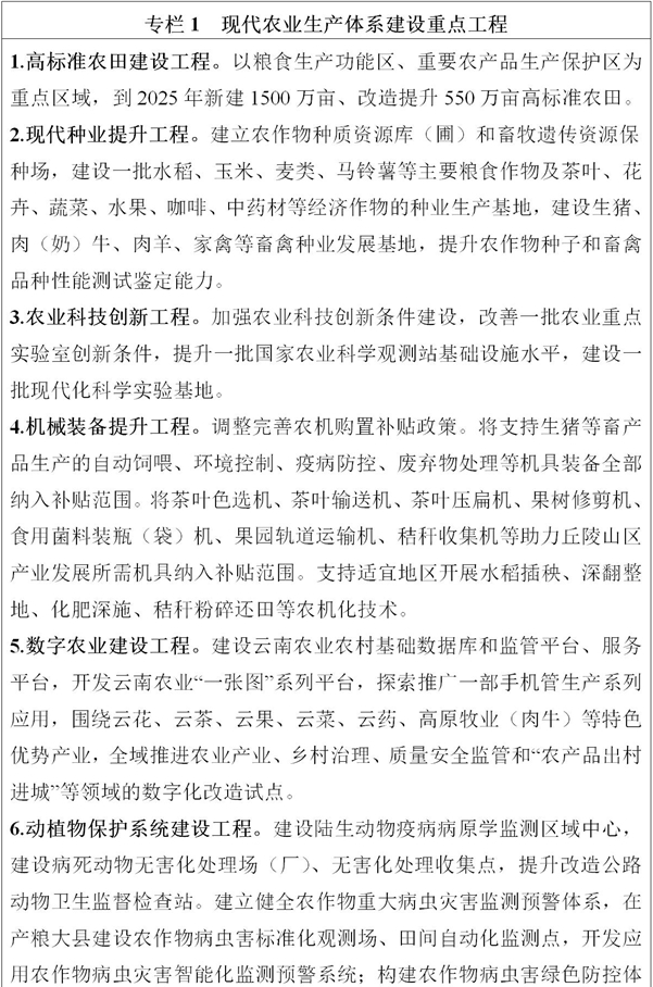 广东云南等四省发布“十四五”现代农业发展规划，内容各有特色匠心